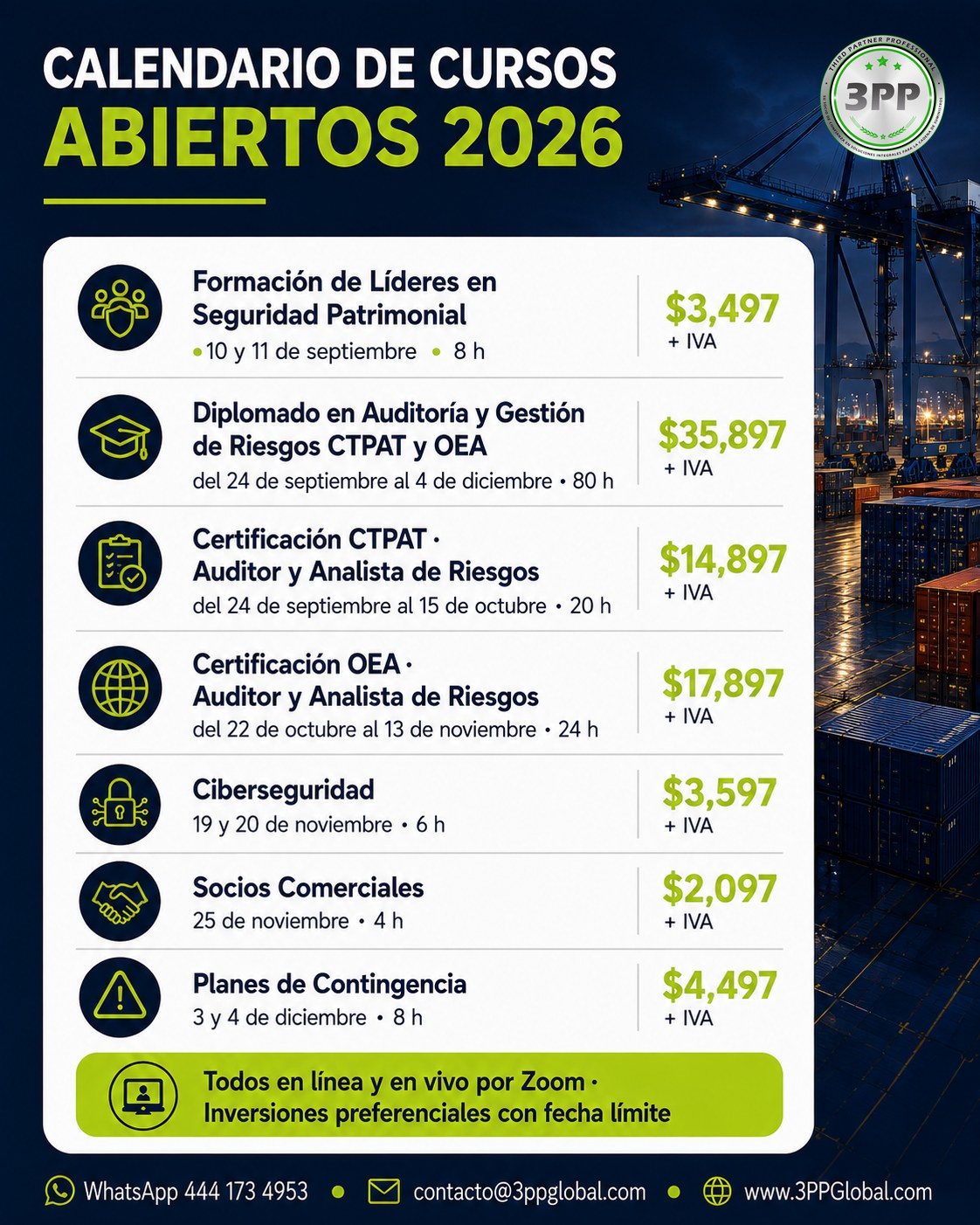Calendario de Cursos Abiertos 2026 · 3PP
