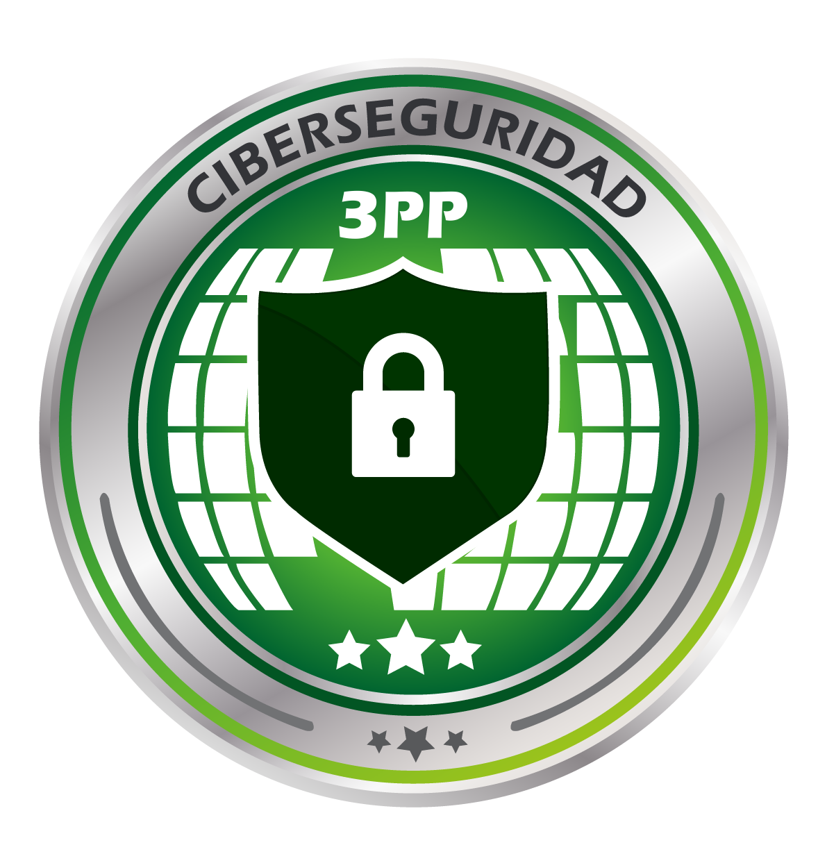 Ciberseguridad Ctpat 3pp Global